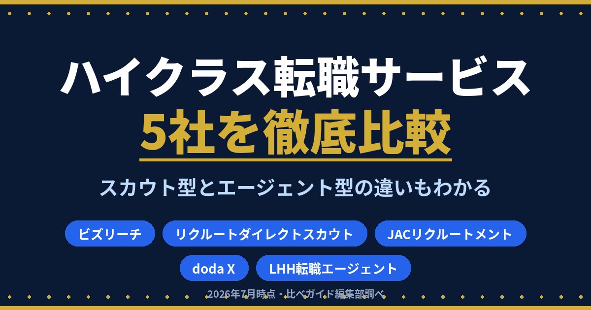 トップ