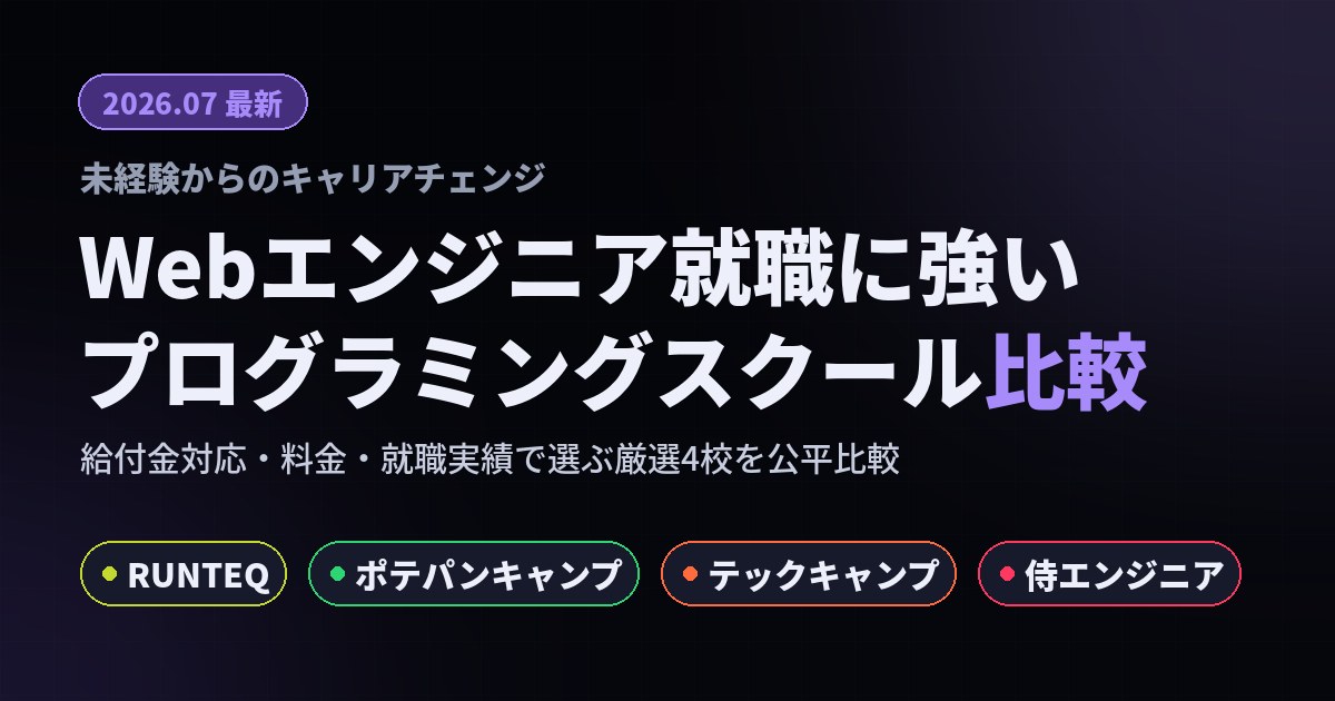 トップ